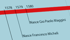 Cronologia